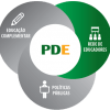 pde_educadores